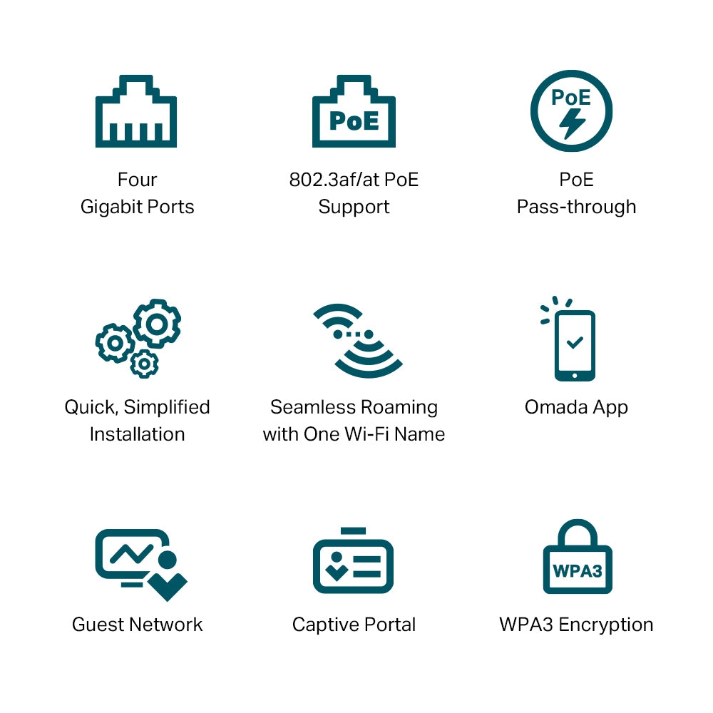 TP-Link AX3000 Wall Plate Wi-Fi 6 Access Point - TL-EAP655-WALL