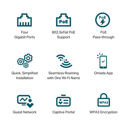 TP-Link AX3000 Wall Plate Wi-Fi 6 Access Point - TL-EAP655-WALL