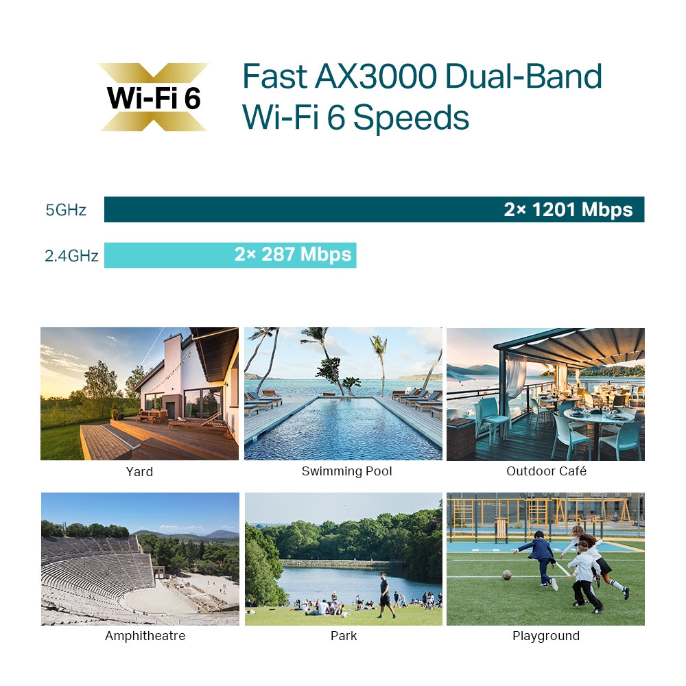 TP-Link AX3000 Indoor/Outdoor Wi-Fi 6 Access Point - TL-EAP650-OUTDOOR