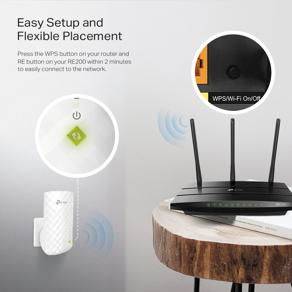 TP-Link AC750 Mesh Wireless N Wall Plugged Range Extender - TL-RE200