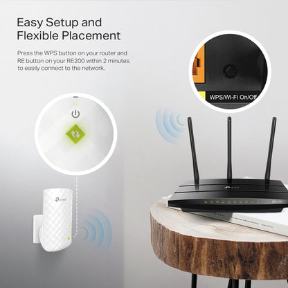 TP-Link AC750 Mesh Wireless N Wall Plugged Range Extender - TL-RE200