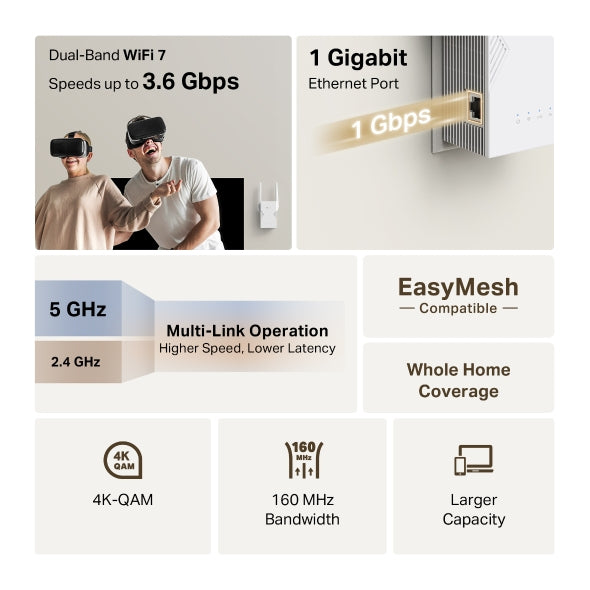 TP-Link BE3600 Dual-Band Wi-Fi 7 Range Extender - TL-RE225BE