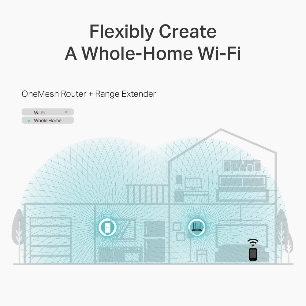 TP-Link AC1200 Wireless MU-MIMO Gigabit Wi-Fi 5 Router - TL-ARCHER C6