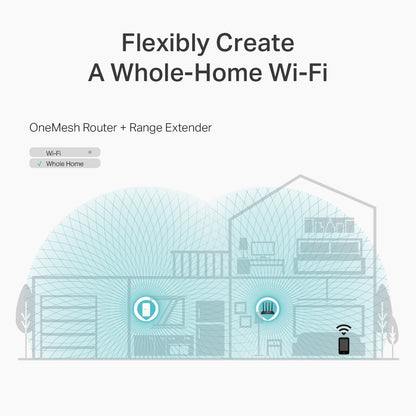 TP-Link AC1200 Wireless MU-MIMO Gigabit Wi-Fi 5 Router - TL-ARCHER C6