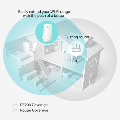 TP-Link AC750 Mesh Wireless N Wall Plugged Range Extender - TL-RE200