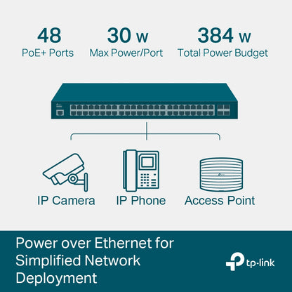TP-Link 52-Port Gigabit L2+ Managed Switch with 48-Port PoE+ - TL-SG3452P