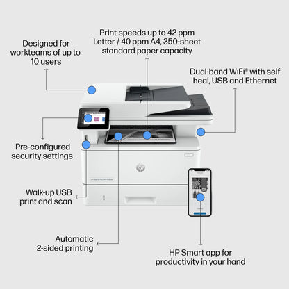 HP LaserJet Pro MFP 4103fdw Printer Print, copy, scan, Up to 40 ppm, Duplex printing, Up to 80,000 p